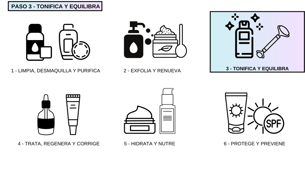 pasos de rutina skincare natural